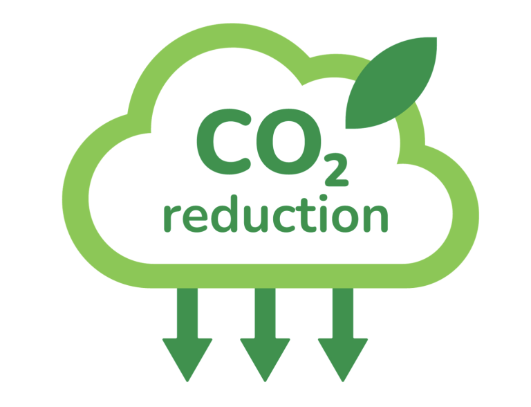 Hydrogen in aviation: A simulation of demand, price dynamics, and CO2 emission reduction potentials